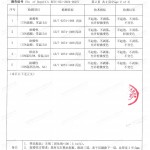 乌海重防腐地坪,乌海超强耐腐蚀涂料-缩略图4